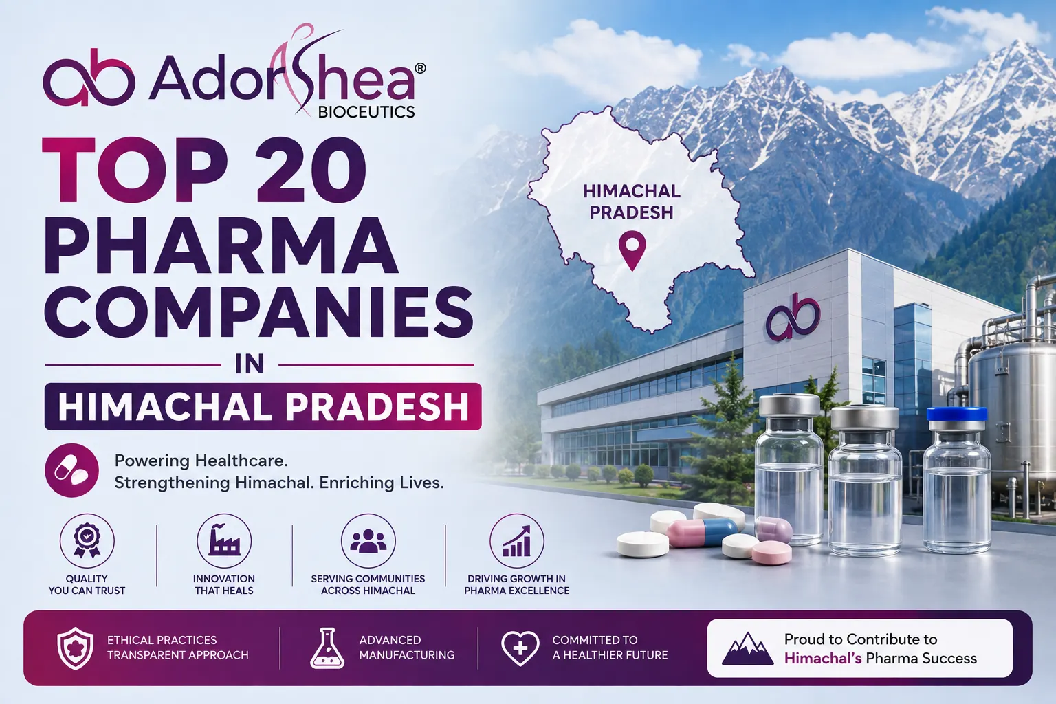 Top 20 Pharma Companies in Himachal Pradesh