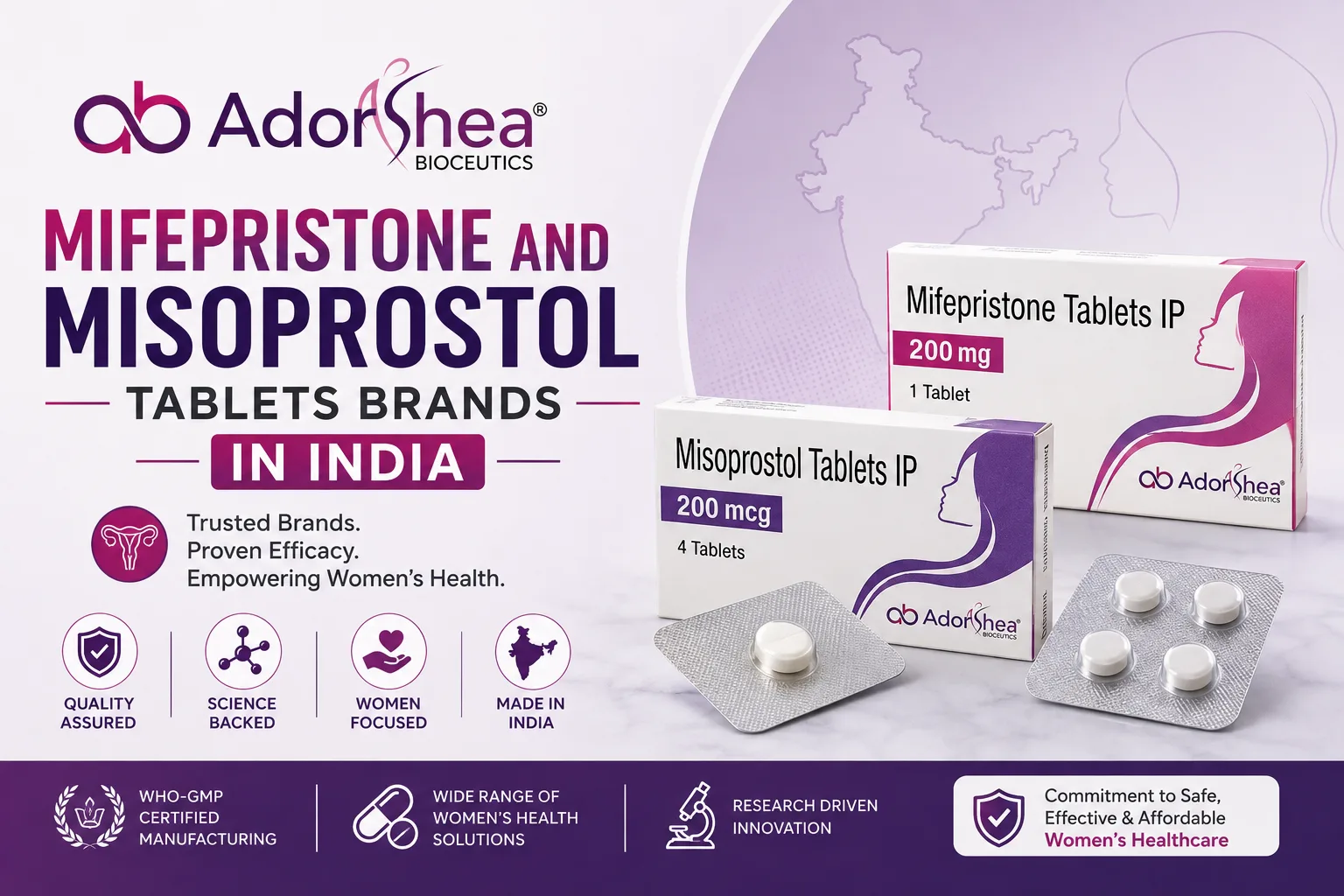 Mifepristone and Misoprostol Tablets Brands in India