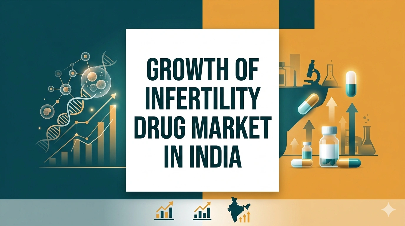 Growth of Infertility Drug Market in India