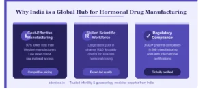How Indian Pharma Companies Export Hormonal Drugs Globally