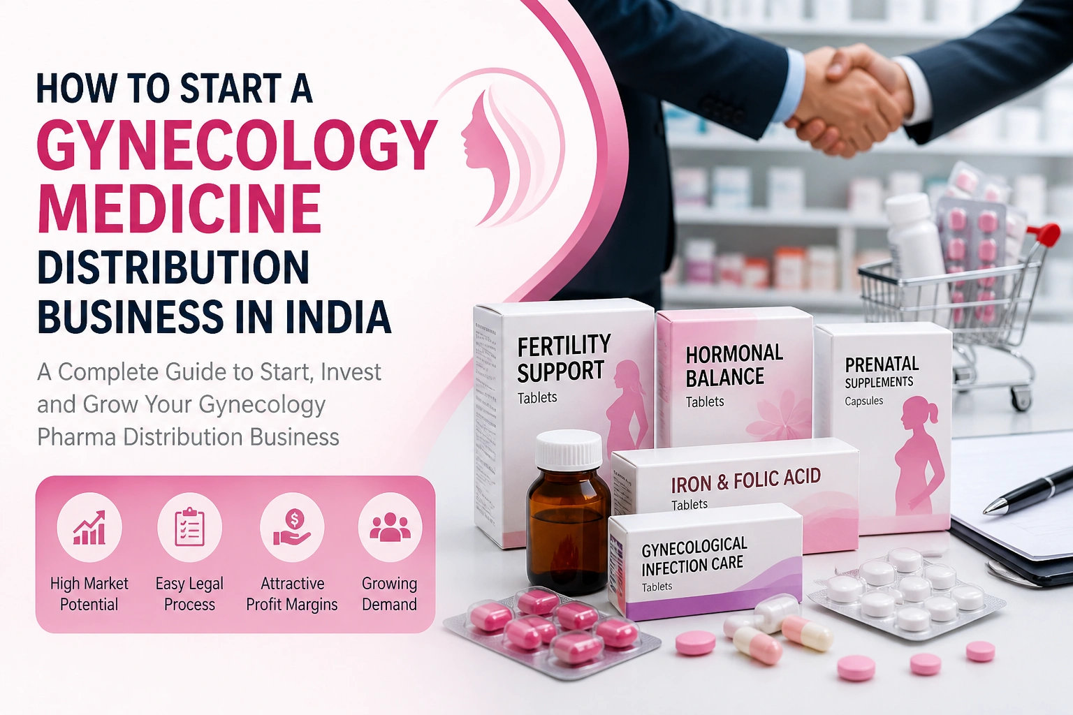 How to Start a Gynecology Medicine Distribution Business in India