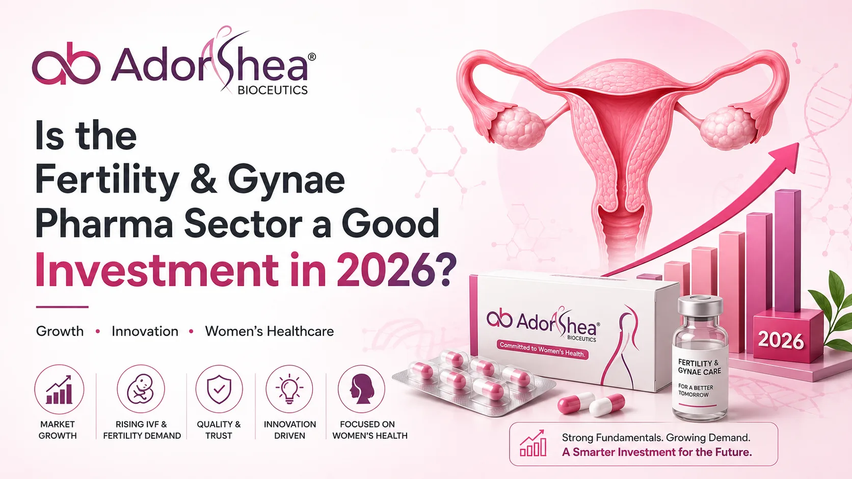 Is the Fertility & Gynae Pharma Sector a Good Investment in 2026?