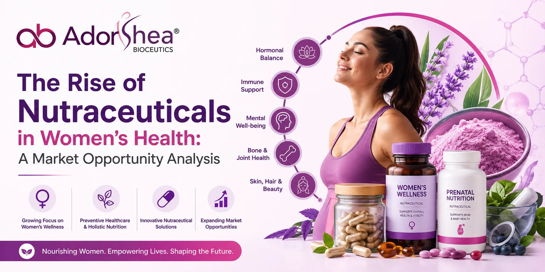The Rise of Nutraceuticals in Women's Health A Market Opportunity Analysis